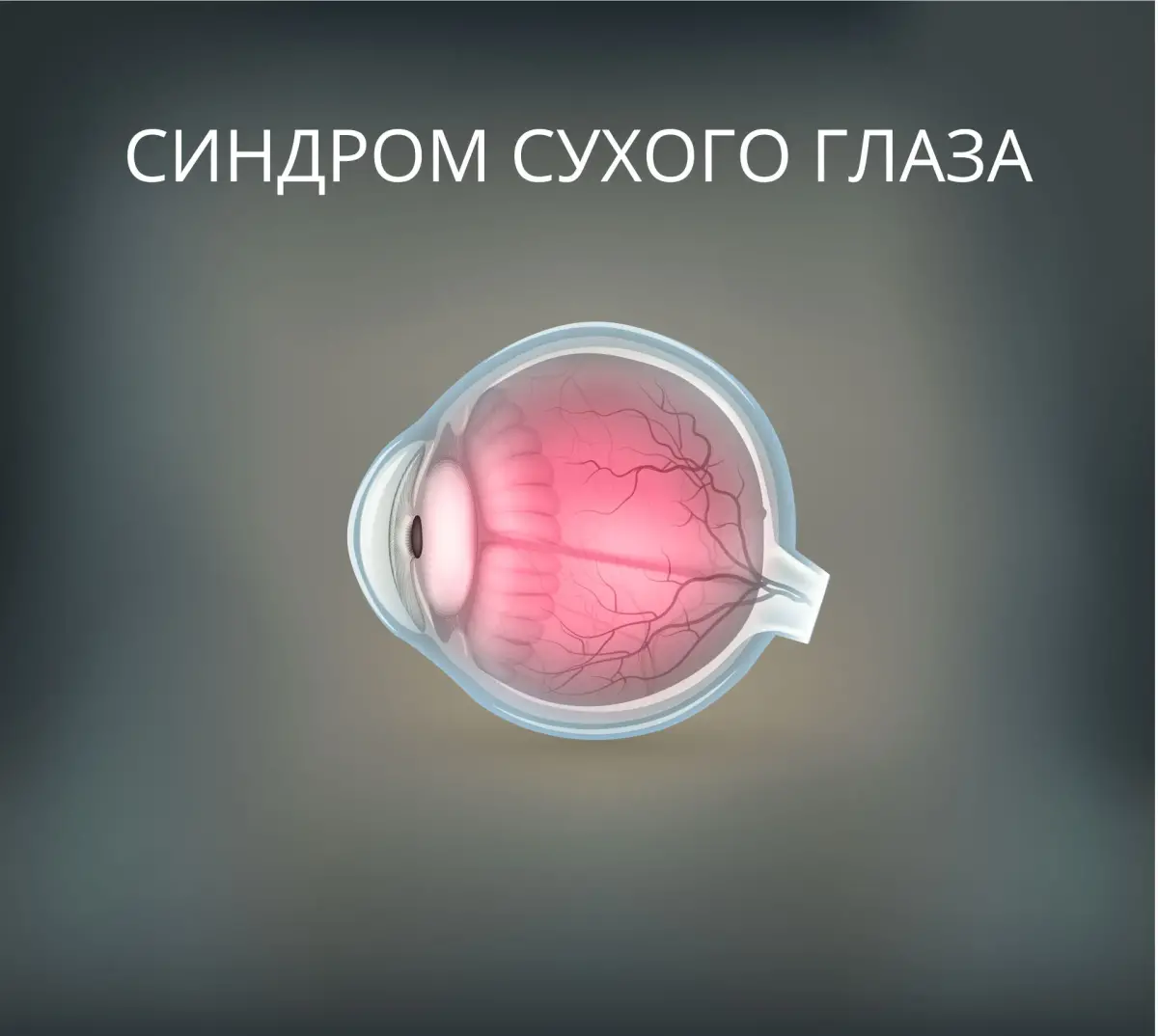Офтальмологічна клініка Центр Ока Київ