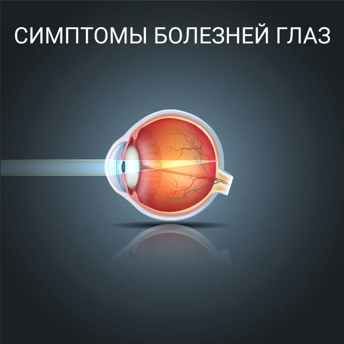 Офтальмологічна клініка Центр Ока Київ